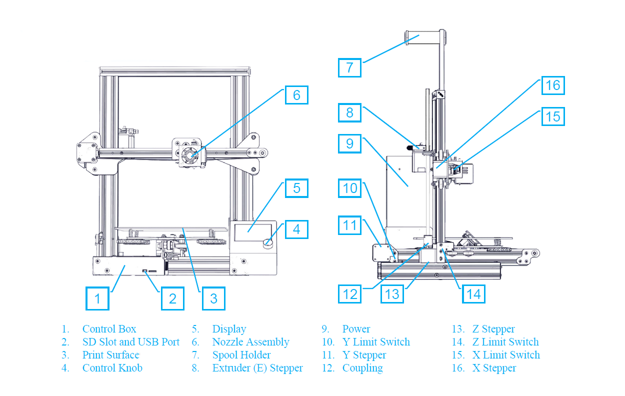 Creality Ender 3 Pro Naplne do tlaciarni sk